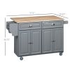 Utility Kitchen Cart, Dark Gray, on Wheels with Drop-Leaf, Rubber Wood Top, Storage Cabinets